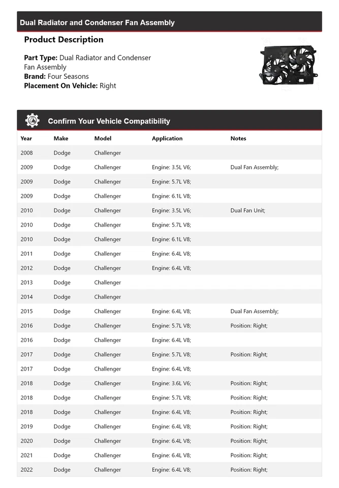 Conjunto de ventilador condensador radiador doble para Dodge Challenger 2008-2022 4 mares Foto 2 de 4
