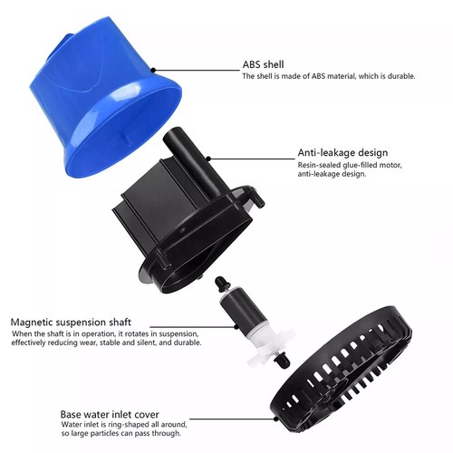 15W Tauchpumpe Schmutzwasserpumpe Wasserpumpe Kellerpumpe Gartenpumpe Blau Neu - Bild 4 von 17