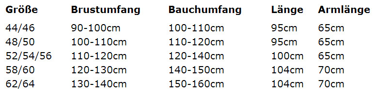 Bild 2 von 8