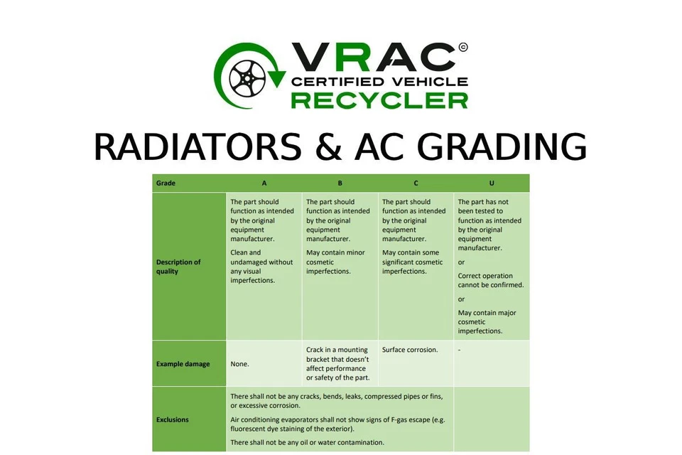 VENTILADOR RADIADOR AUTOVELOCIDAD ALFA ROMEO GT JTS 46849882 Foto 4 de 4