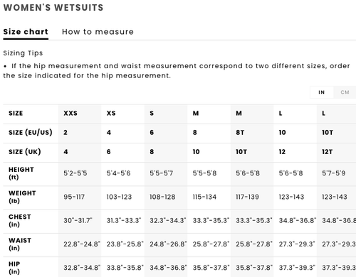 ROXY surf wetsuits 1.5 Rise Front Zip Short Jane for Women combinaison neoprene - Picture 4 of 5