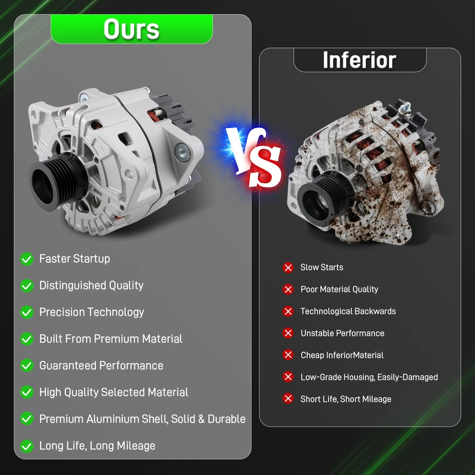 Alternator For Mercedes-Benz E550 CL550 GL450 GL550 S550 4.7L 2012-2014 180A 12V - Image 3 of 4