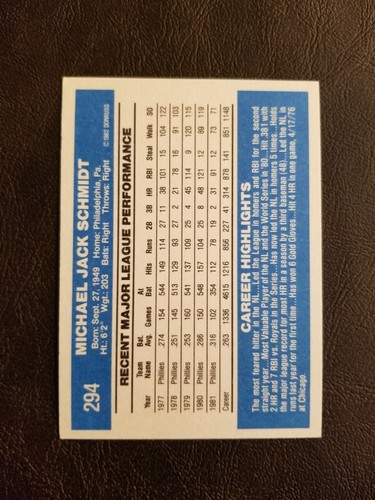 MIKE SCHMIDT 1982 DONRUSS BASEBALL CARD #294 PHILADELPHIA PHILLIES - Picture 2 of 2