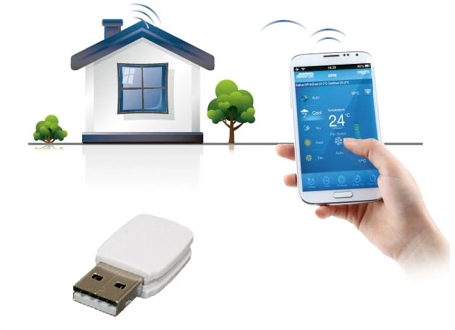 WiFi Modul zur Steuerung von Klimaanlagen per App (F8IP-*, F9IP-* Inneneinheit) 