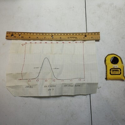 Oriel Newport NIR Infrared Bandpass Filter 58240 CWL 3.8um FWHM 120nm OD 1''