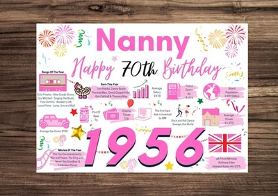 PERFECTTRANSACTIONS Nanny Happy 70th Birthday Greetings Card 1956 Memories Year of Birth Fact 70
