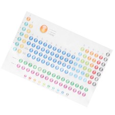  Tavola Periodica Degli Elementi Poster Della Dell'aula Chimica in Classe