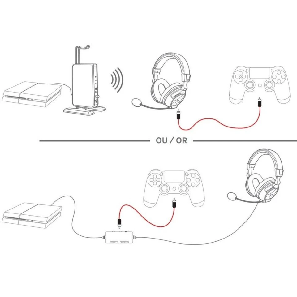 Chatkabel Chat Kabel Talkback für Turtle Beach Headset X12 X11 XL1 X32 X31 XP300 - Bild 2 von 4