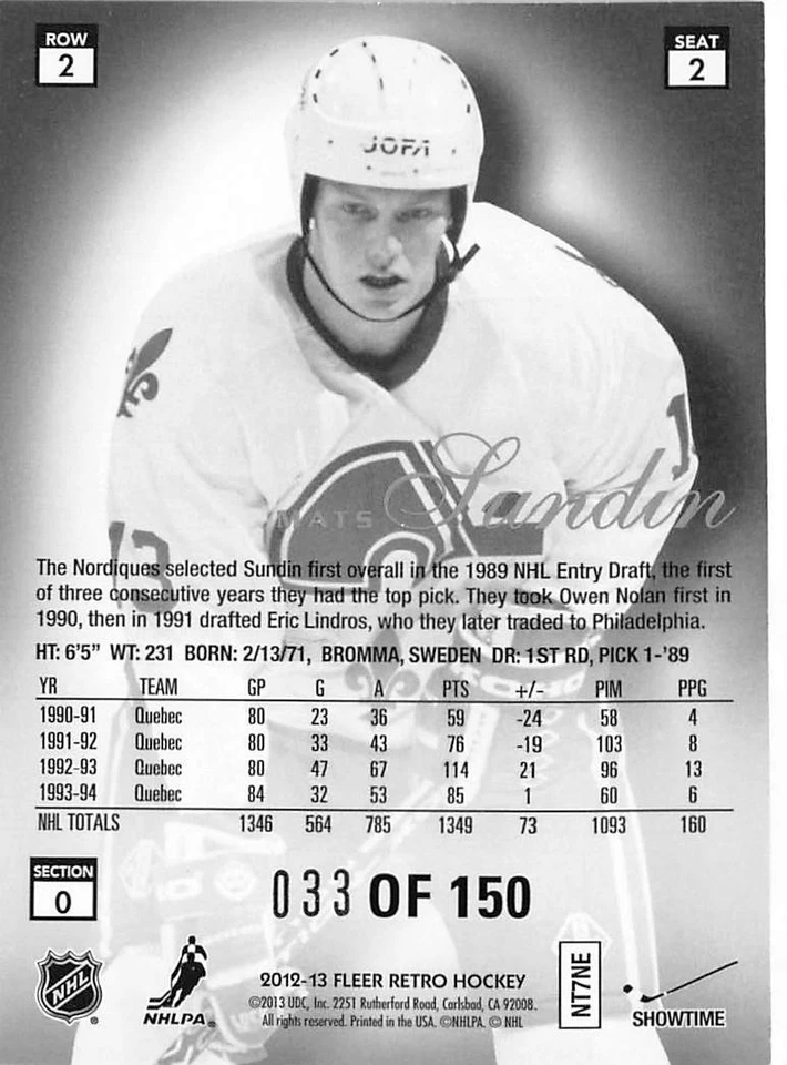 2012-13 Fleer Retro Flair Showcase Row 2 Legacy Collection #2 Mats Sundin /150 - Image 2 of 2