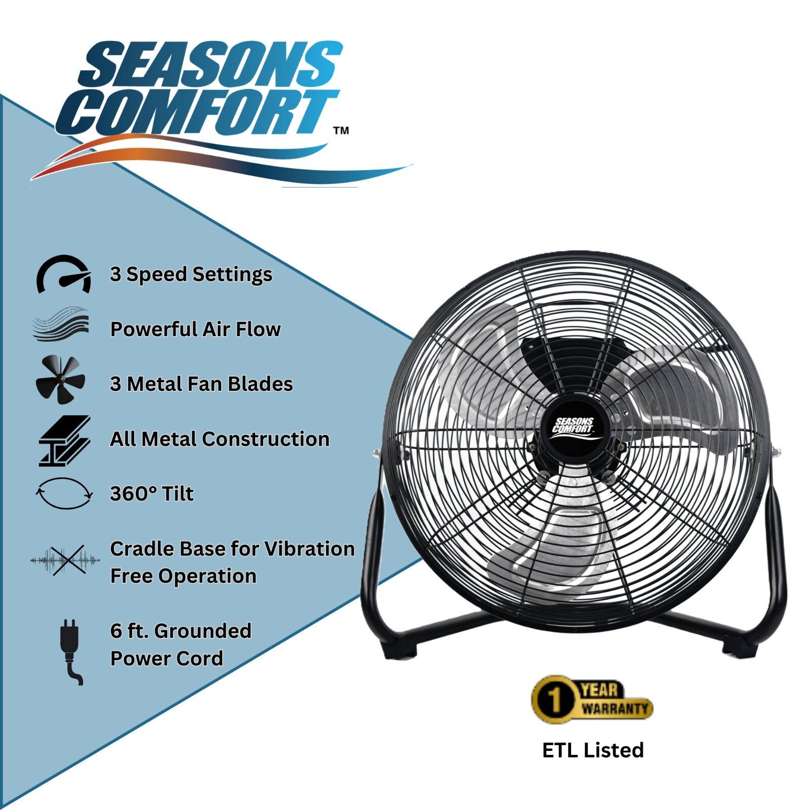 Seasons Comfort 2 Pack of 14 Inch High-Velocity Metal Fan, 360° Tilt - FHV14