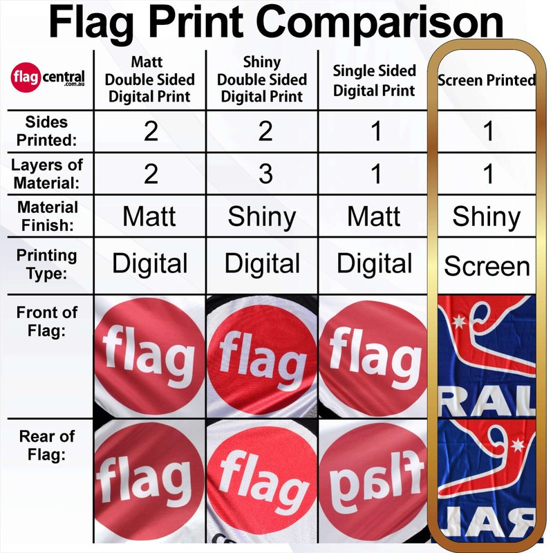 A - QUALITY USED CARS Pink Vertical 70cm x 180cm Flag - 4