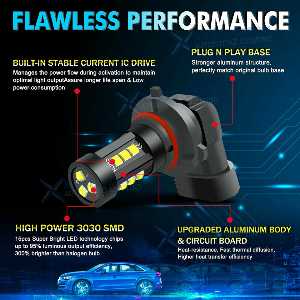 9005 LED Daytime Running DRL Driving Light Bulb 6K For Toyota Camry Corolla RAV4 - Image 2 of 4