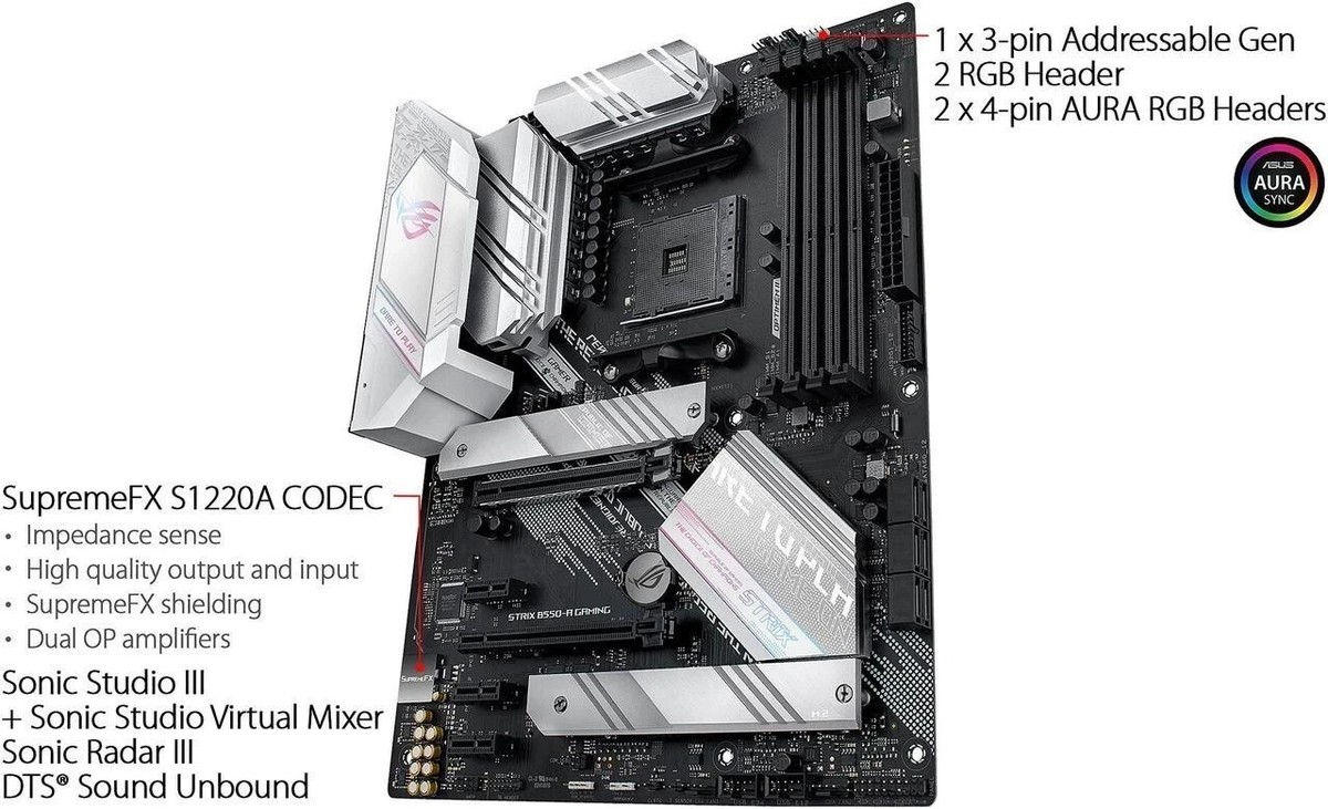 ASUS ROG STRIX B550-A GAMING AM4 AMD B550 SATA 6Gb/s ATX AMD