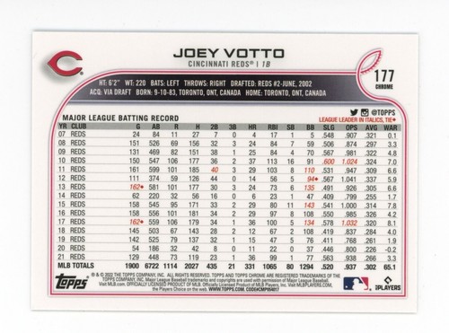 2022 Topps Chrome JOEY VOTTO Rare SHORTPRINT SSP SP PHOTO VARIATION #177 Image - Picture 2 of 2