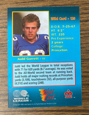 1992 World League Wild Card # 120 Judd Garrett - Princeton | eBay
