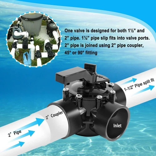 For Jandy 4715 3-Port 1-1/2 to 2 Inch Positive Seal NeverLube Valve Replacement - Picture 4 of 13