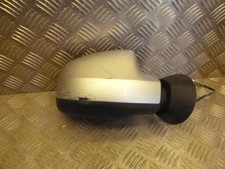 Retroviseur droit (ou coque) Dacia LOGAN