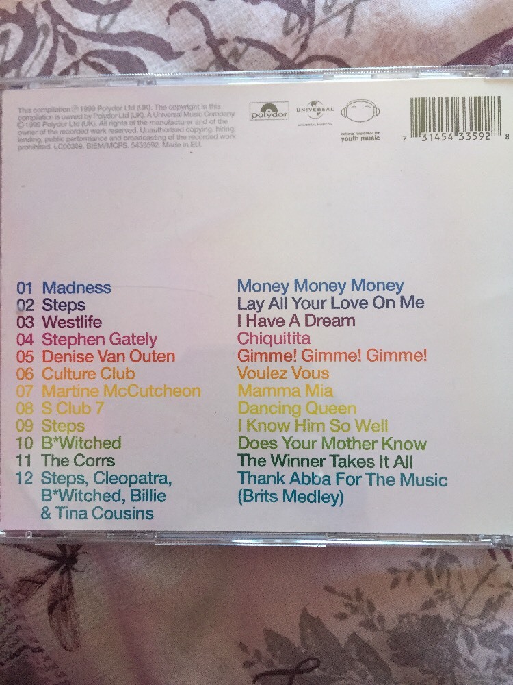 Cd Abbamania 1999 Ebay ebay
