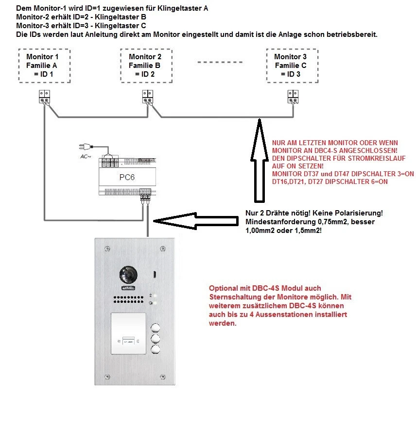 Video Türsprechanlage 3 Familienhaus Videosprechanlage Unterputz Edelstahl - Bild 3 von 4