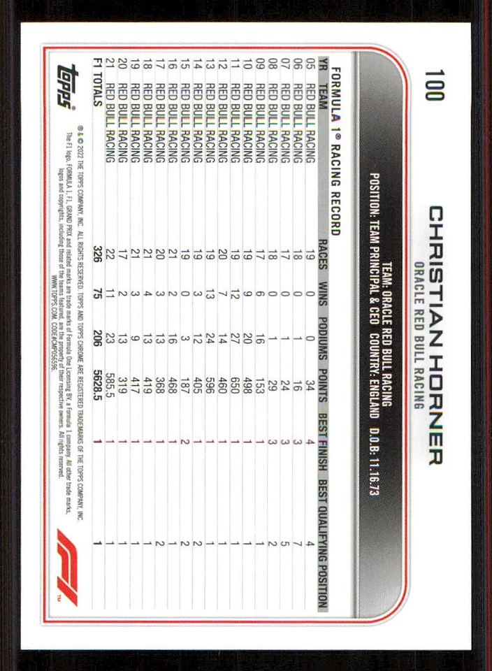 2022 Topps Chrome Formula 1 #100 Christian Horner CREW - Image 2 of 2