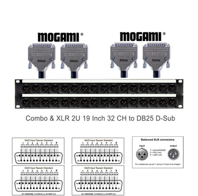 D-Sub 19 Zoll 2HE Abdeckplatte Patchbay 32 Wege XLR M/F D-SUB Seriell Analog Tascam