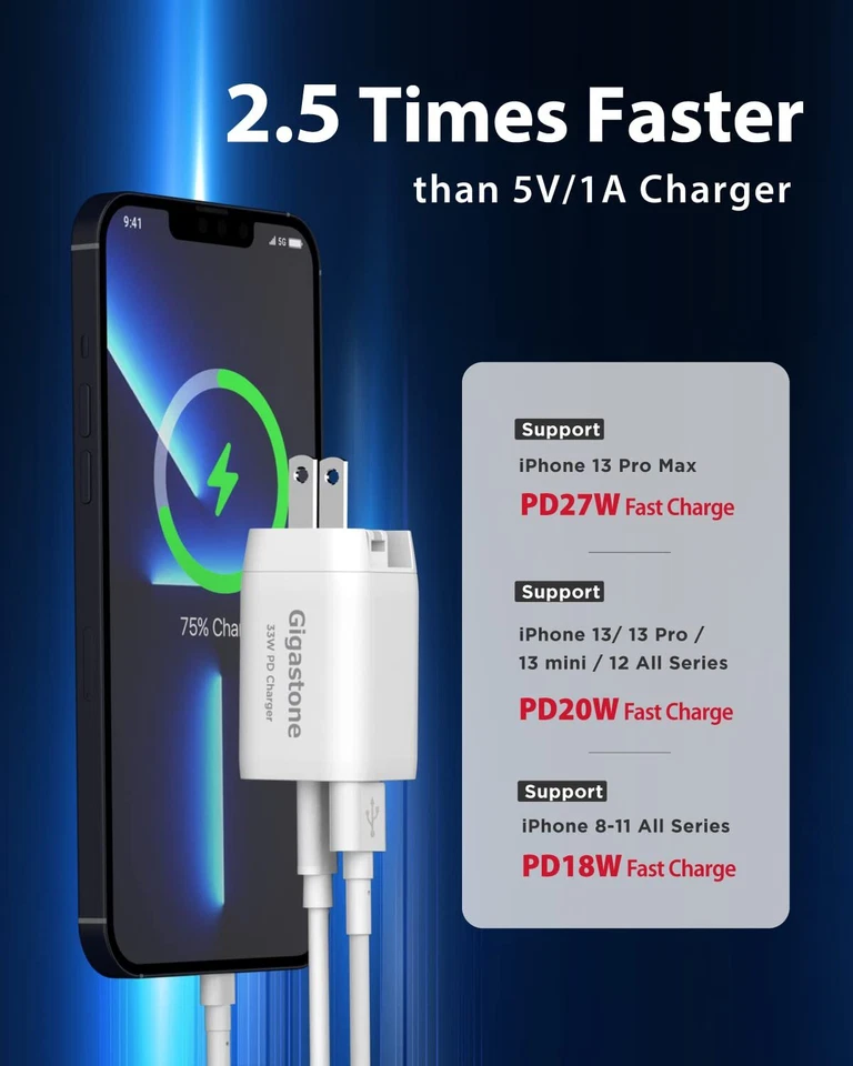 Adaptador de energia Gigastone 30W carregador USB C Power Go portas duplas PPS 33W - Imagem 3 de 4