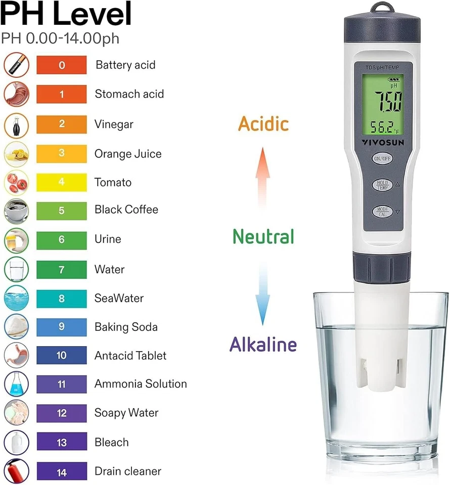 VIVOSUN 3-in-1 Digital pH Meter with ATC, ±0.1 pH Accuracy Water Quality Tester - Bild 2 von 4