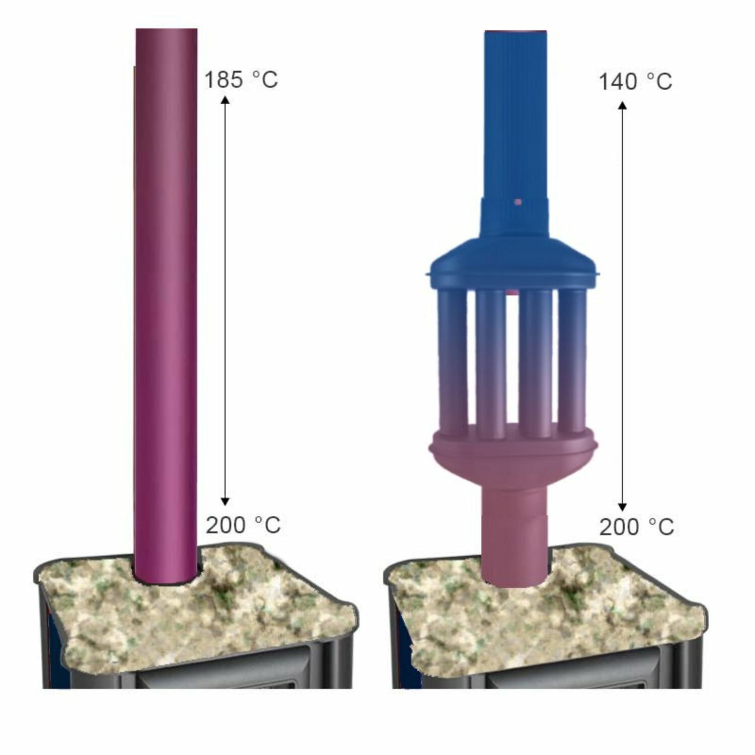 Abgaswärmetauscher 120 mm Weinrot Rauchgaskühler Rauchrohr Warmlufttauscher