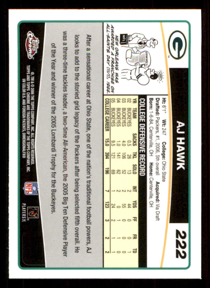 2006 Topps Chrome #222 A.J. Hawk RC - Image 2 of 2