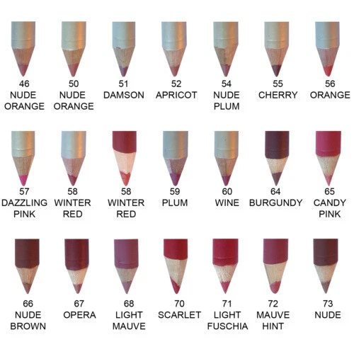 M·A·C Pencil Lip Liners