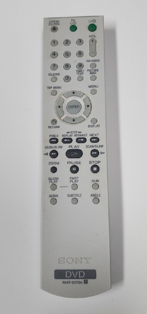 Télécommande pour téléviseur EquinOxe - 25