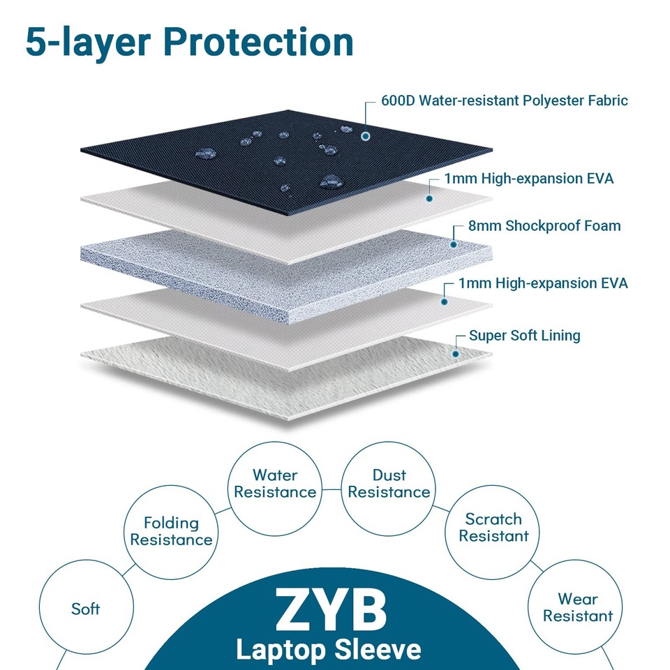 ZYB Waterproof Laptop Sleeve 13-13,3 Inch Laptop Case 13 13.3 Inch for ...