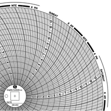 GRAPHIC CONTROLS Chart 453 Circular Paper Chart, 7 day, 60 pkg 30ZY55