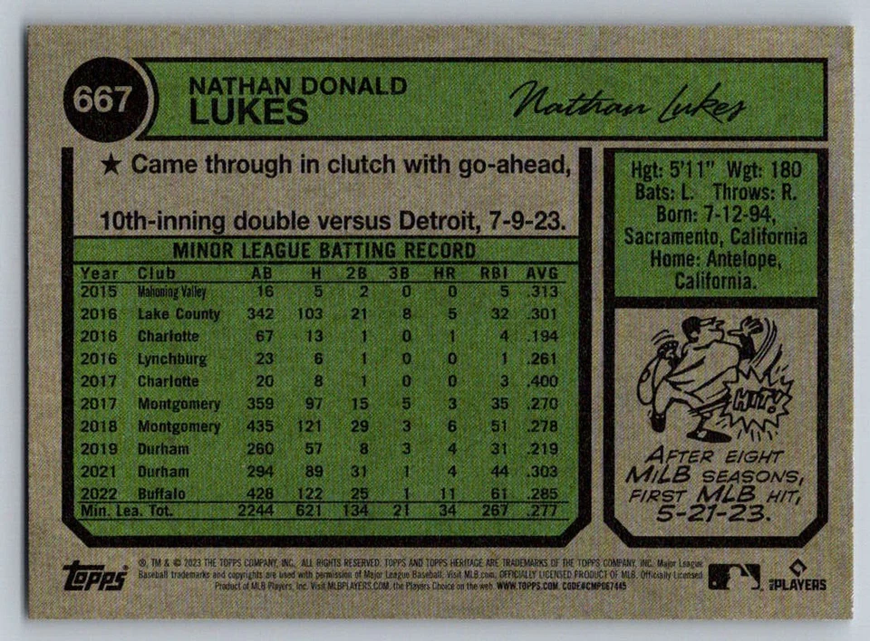 2023 Topps Heritage Base # 667 Nathan Lukes - Toronto Blue Jays RC - Image 2 of 2