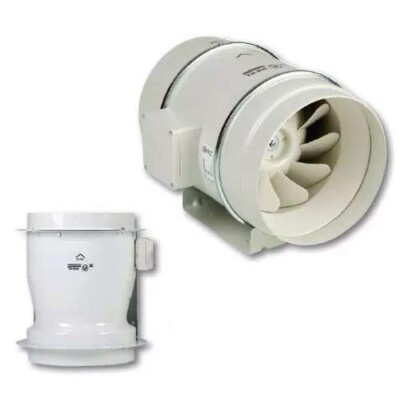 S&P Hydrogarden TD250/100 Ventilator, 10,2 cm, 250 m/h Kunststoff weiß