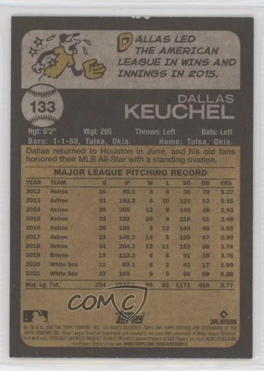 2022 Topps Heritage Black Border /50 Dallas Keuchel #133 - Image 2 of 2