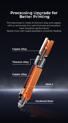 GŁOWICA EKSTRUDERA HOTEND CREALITY K1, K1C ORYGINALNY ZESTAW - Bild 6 von 9