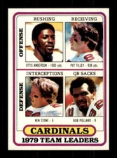 1980 Topps #359 Ottis Anderson/Pat Tilley/Ken Stone/Bob Pollard NM/NM ID: 176996