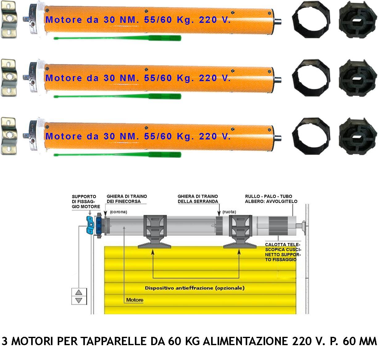 Kit 3 Motori Tapparelle 60 kg 220V Professionale per Serrande Avvolgibili