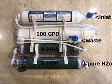 0PPM Portable 100GPD Reverse Osmosis RO DI Fi...