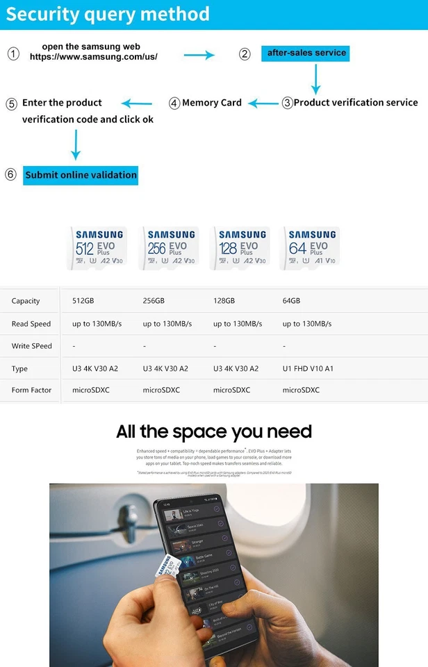 64GB  Samsung EVO plus 130MB/s Class 10 SDXC Micro SD 130MB/s. Life Warranties. - Image 4 of 4