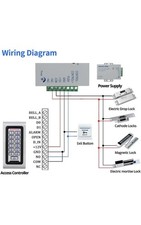 RFID Door Access Control System Keypad and El...