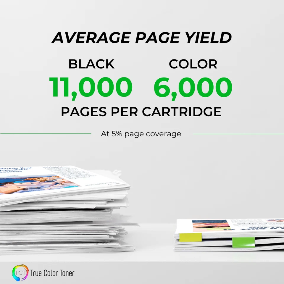 TCT 4PK 507X 507A CE400X CE401A CE402A CE403A For HP LJ Enterprise 500 M551 M575 - Image 3 of 4