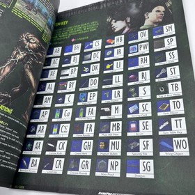 Resident Evil Code: Veronica Guida Strategica Parte 2 Gioco Pro DreamCast