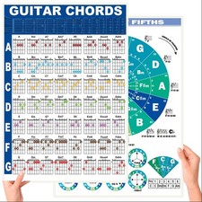 JINWEE Guitar Chord Poster,2 Pcs Size:8.6" x 12"(guitar 2), BLUE