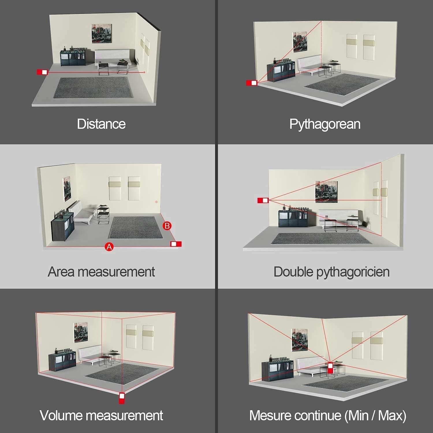 Laser Measure Device, 229ft Digital Laser Tape Measure with Upgrade Electroni...