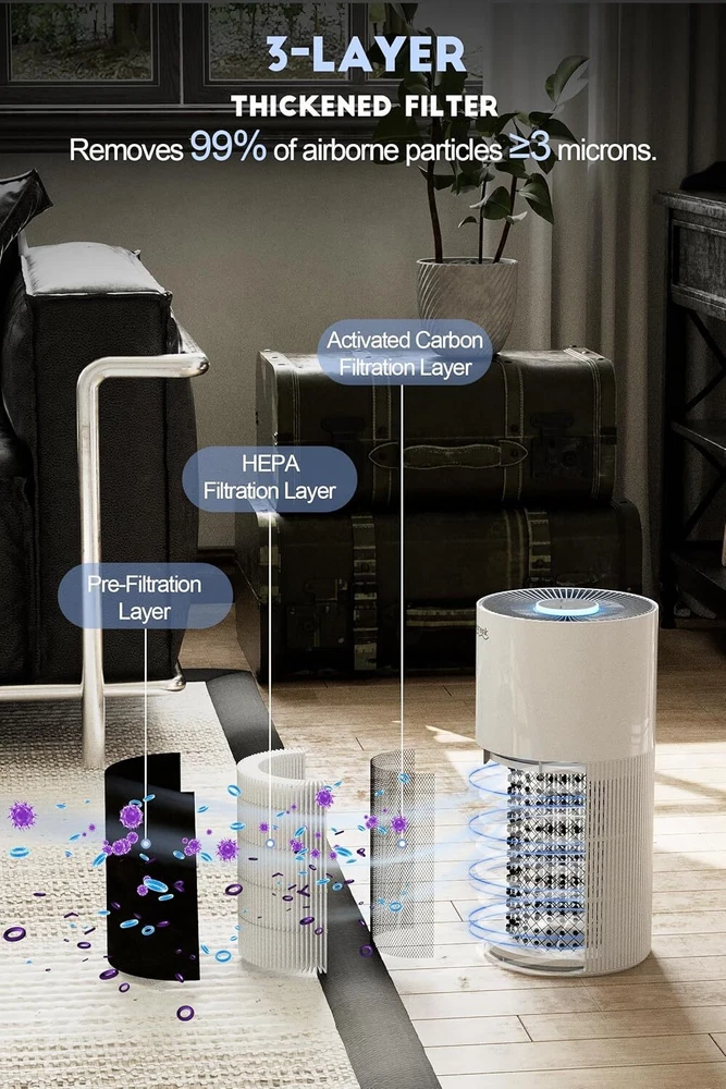 Air Purifier with CADR 140 m³/h - Smart Home for Large White