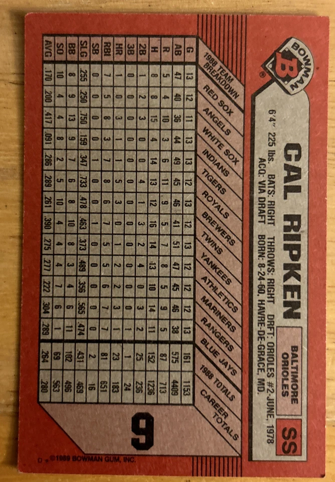 Bowman Cal Ripken, Jr. 1989 Tarjeta de béisbol #9 Orioles HOF grado medio corner dings Foto 2 de 2