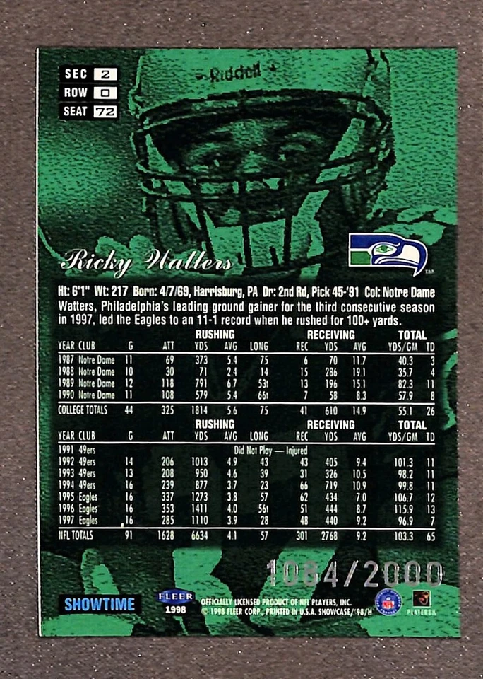 1998 Flair Showcase #72 Ricky Waters Showtime Row 0 /2000 - Image 2 of 3