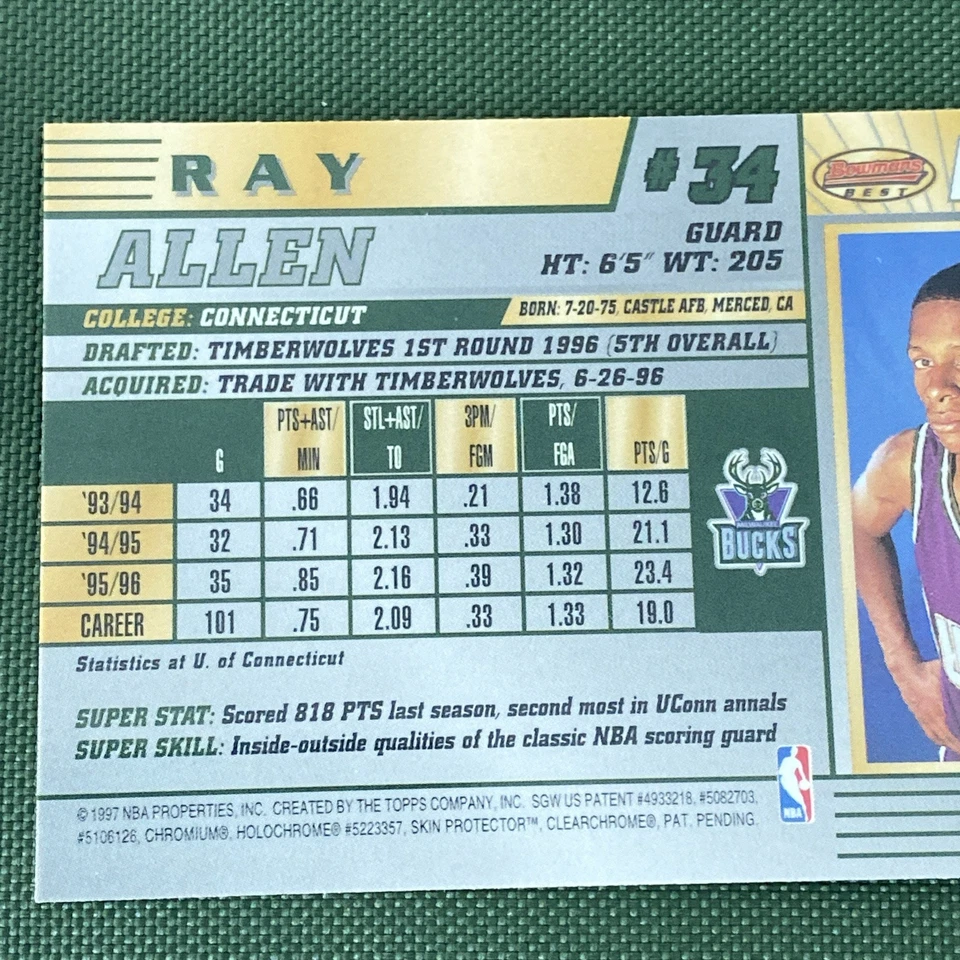 Tarjeta de novato RAY ALLEN Bucks cromada 1996-1997 Bowman's Best Basketball RC Foto 4 de 4